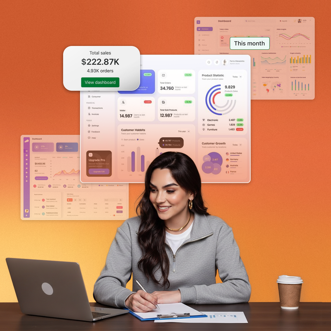 The State of B2B & Wholesale on Shopify in 2025